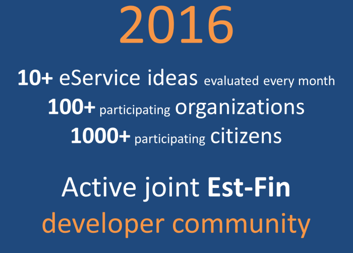 aim-2016-xroad-developer-citizens